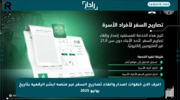 اعرف الآن خطوات إصدار وإلغاء تصاريح السفر عبر منصة أبشر الرقمية بتاريخ يوليو 2025